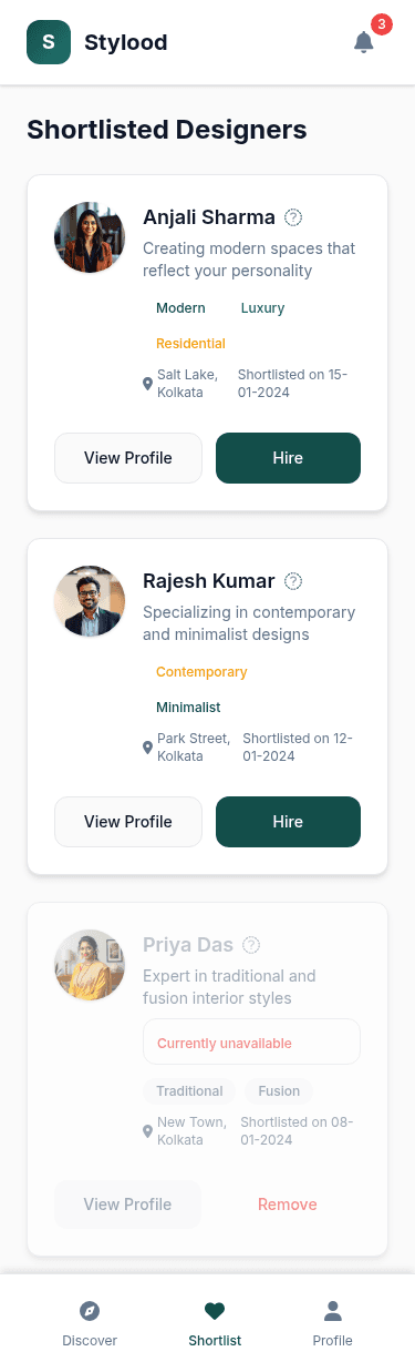 Project Dashboard screen